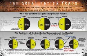 EASTERNIVsmall-300x194